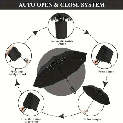 Hands-Free Automatic Folding Umbrella with Carabiner Handle | 2 Pack per Set